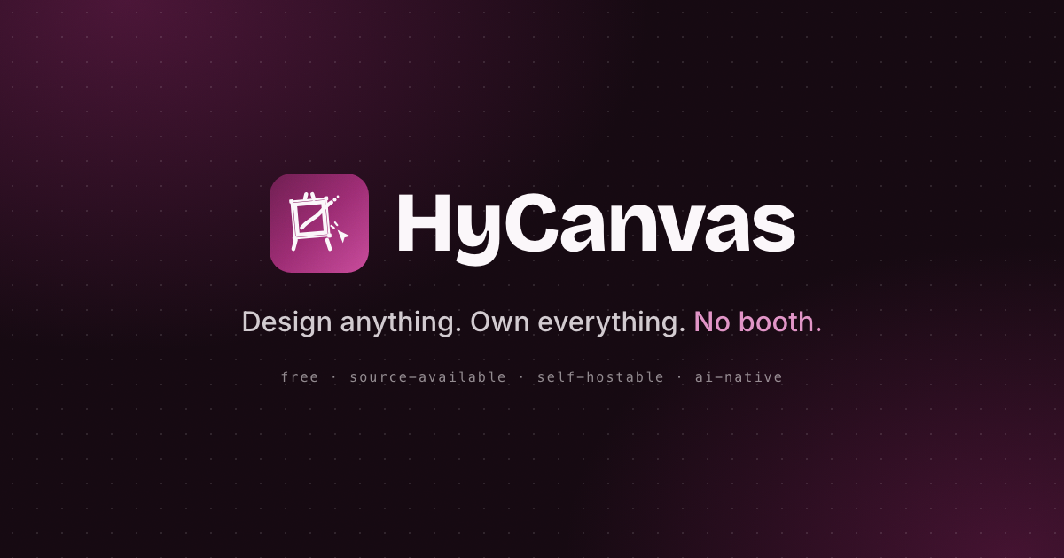 HyCanvas: design anything, own everything