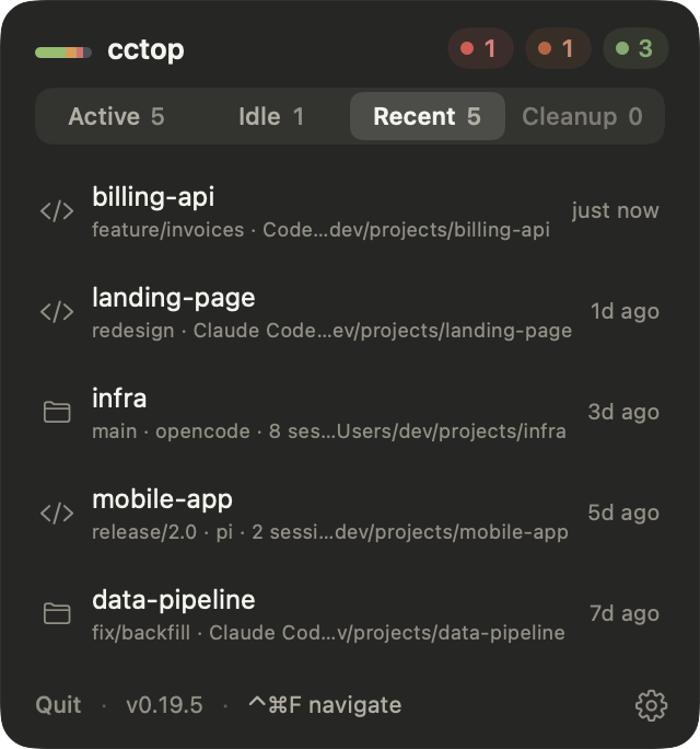 cctop recent projects tab