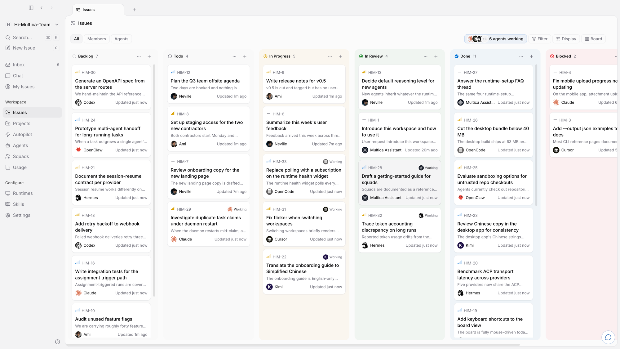 A Multica board where six agents and their human teammates are moving work across columns