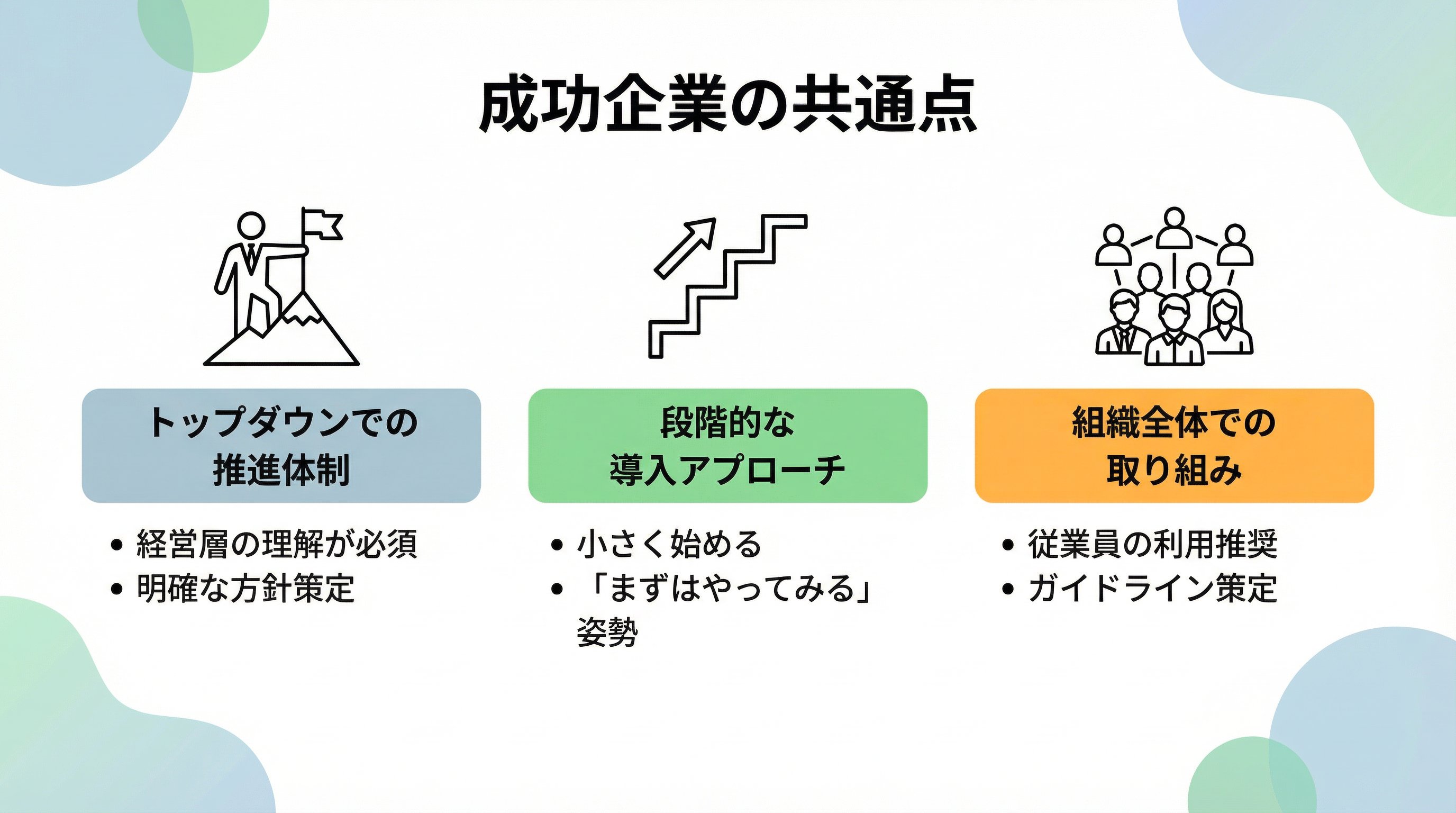 Manusスライド機能に「Nano Banana Pro」登場：1300人以上が保存する人気プロンプトで一発でスライド完成