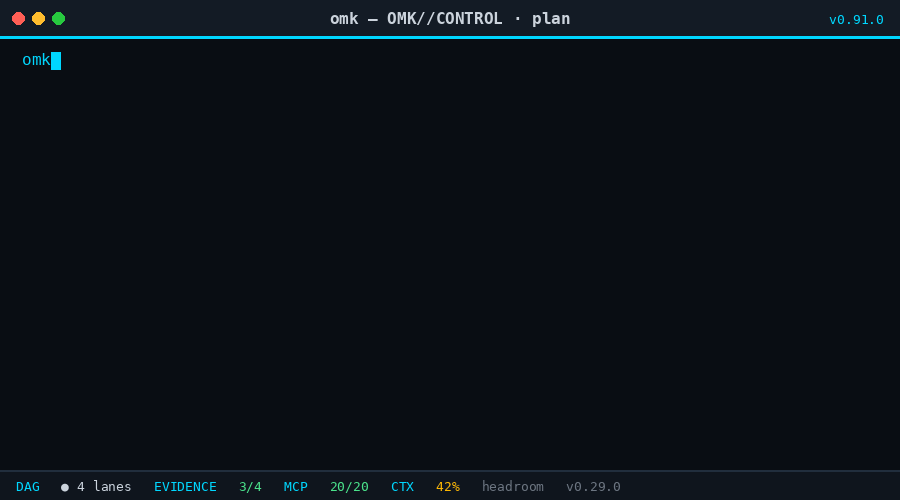 OMK goal decomposition into a DAG