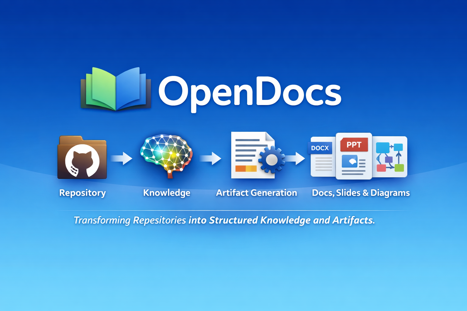 OpenDocs Banner