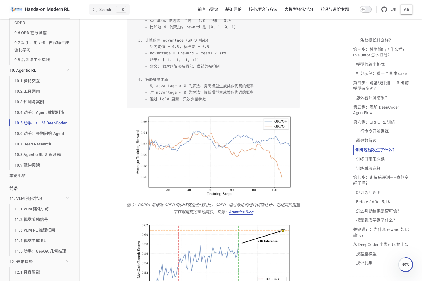 Agentic RL experiment page screenshot