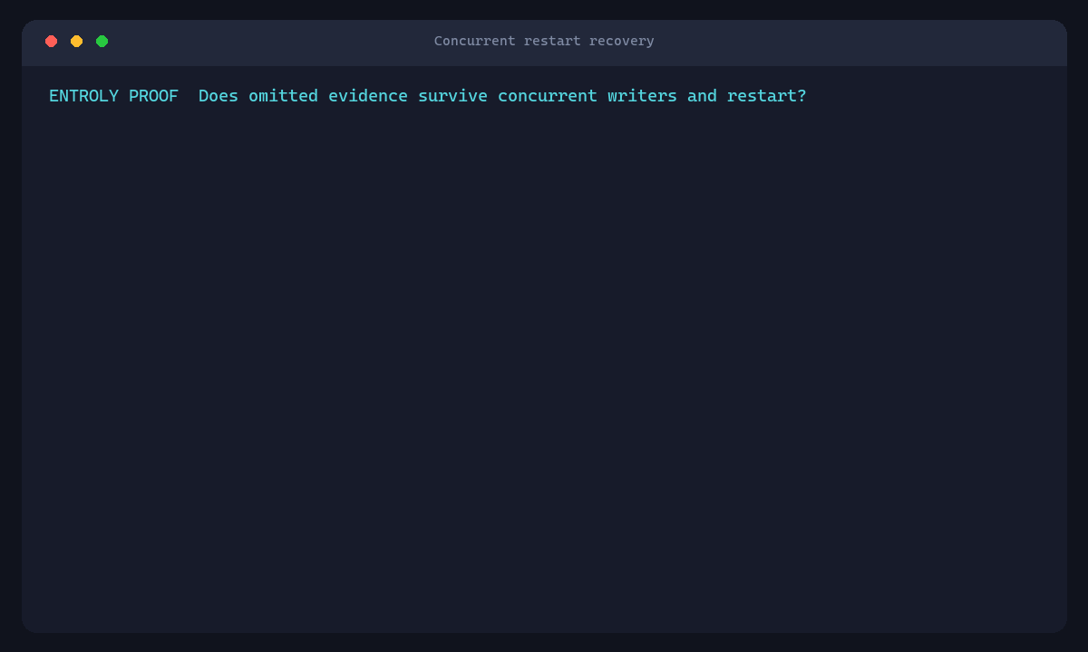 Fresh-seed restart recovery: 66 of 66 payloads recovered byte-exactly