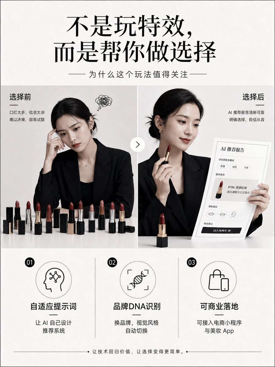 Infographic / Edu Visual - Lipstick Recommendation and Analysis Infographic - Image 3