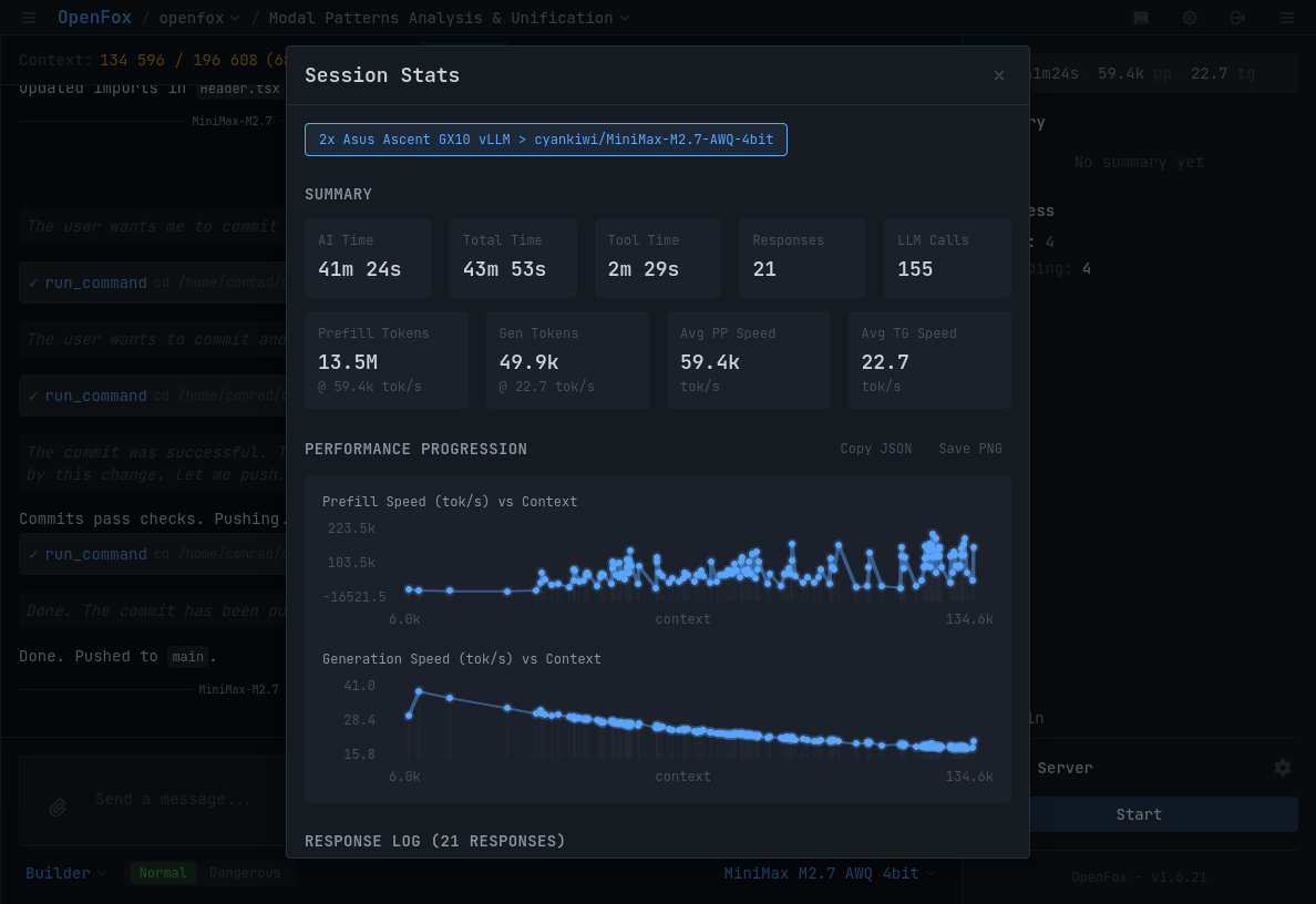 Stats