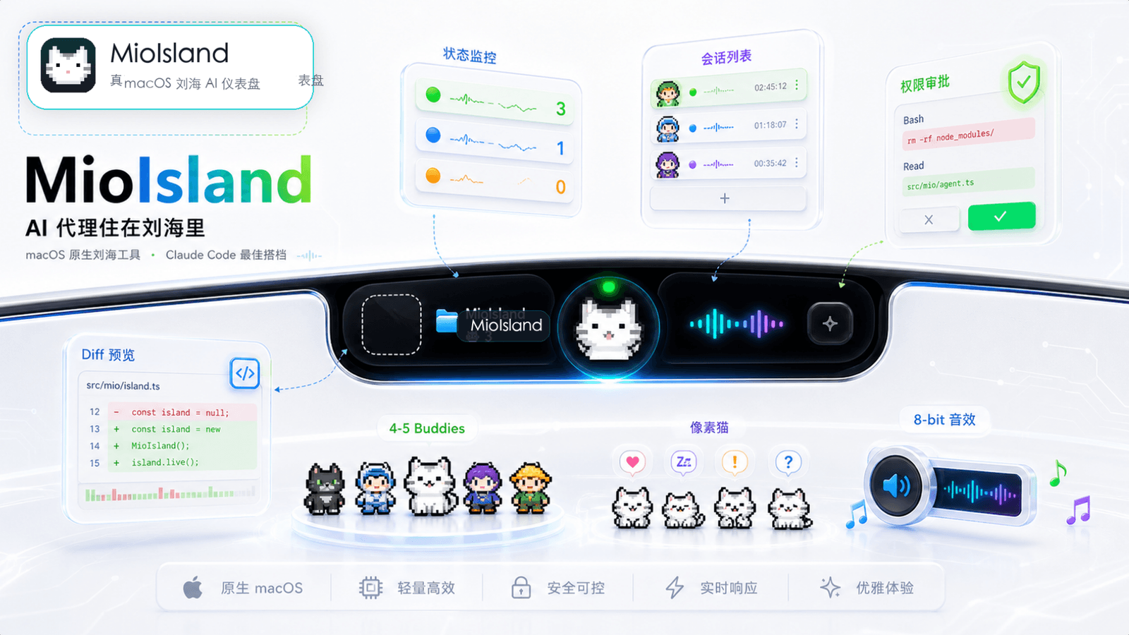 MioIsland — AI 代理住在刘海里 · macOS 原生 Claude Code 最佳搭档 · 状态监控 / 会话列表 / 权限审批 / 4-5 Buddies / 像素猫 / 8-bit 音效