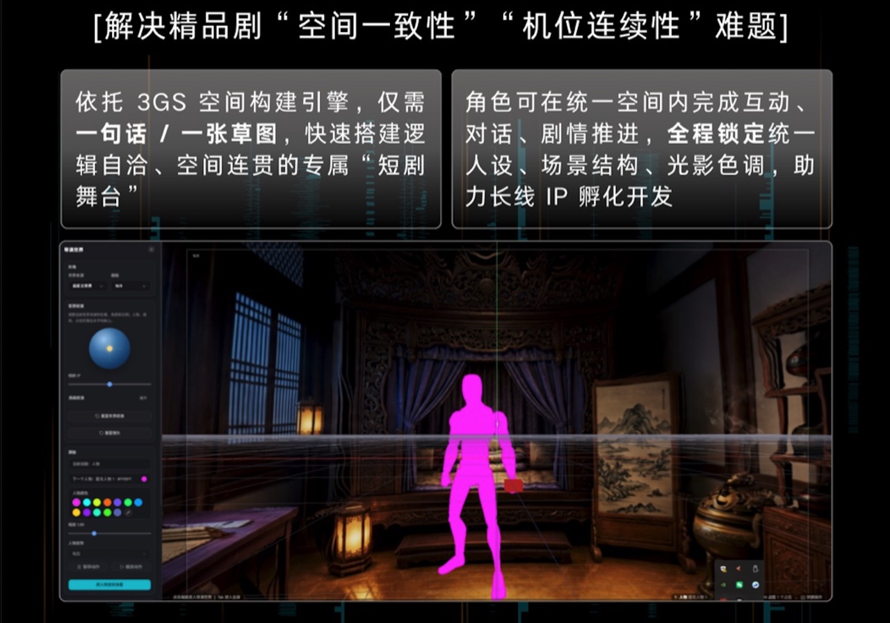 世界模型 · World Model (3GS)