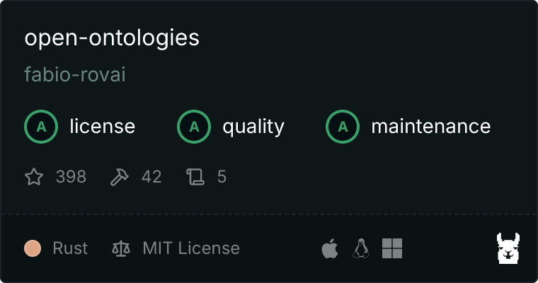 Open Ontologies on Glama