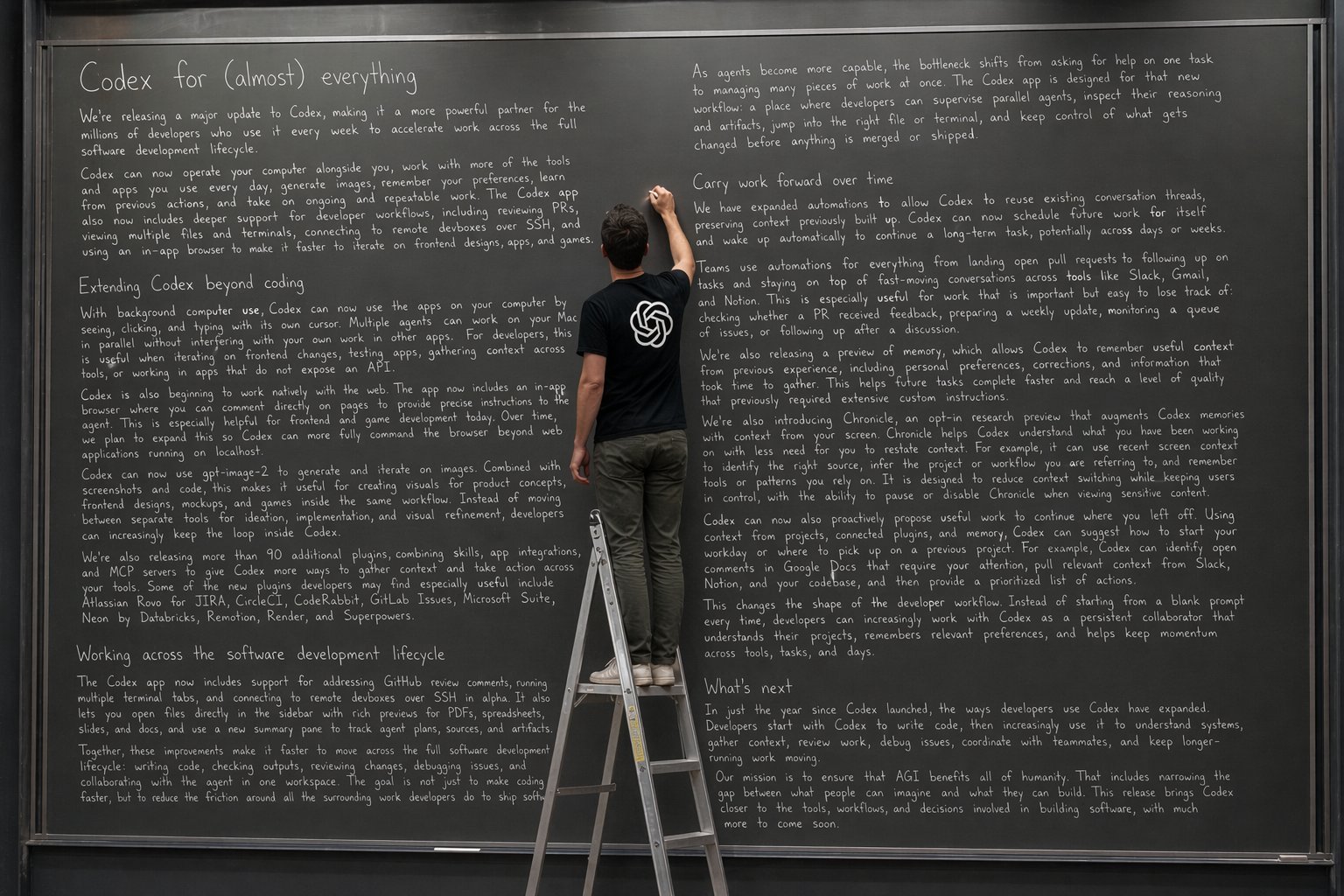 Codex Chalkboard Article Visualization