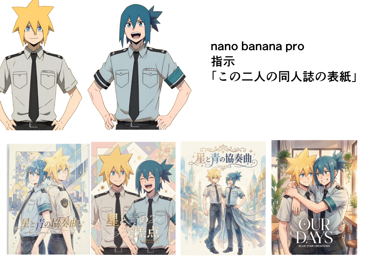 nano banana pro同人誌封面绘制