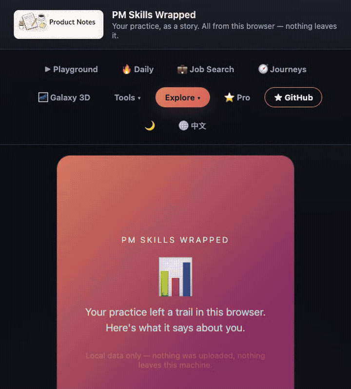 PM Skills Wrapped — your practice turned into a shareable, Spotify-Wrapped-style story