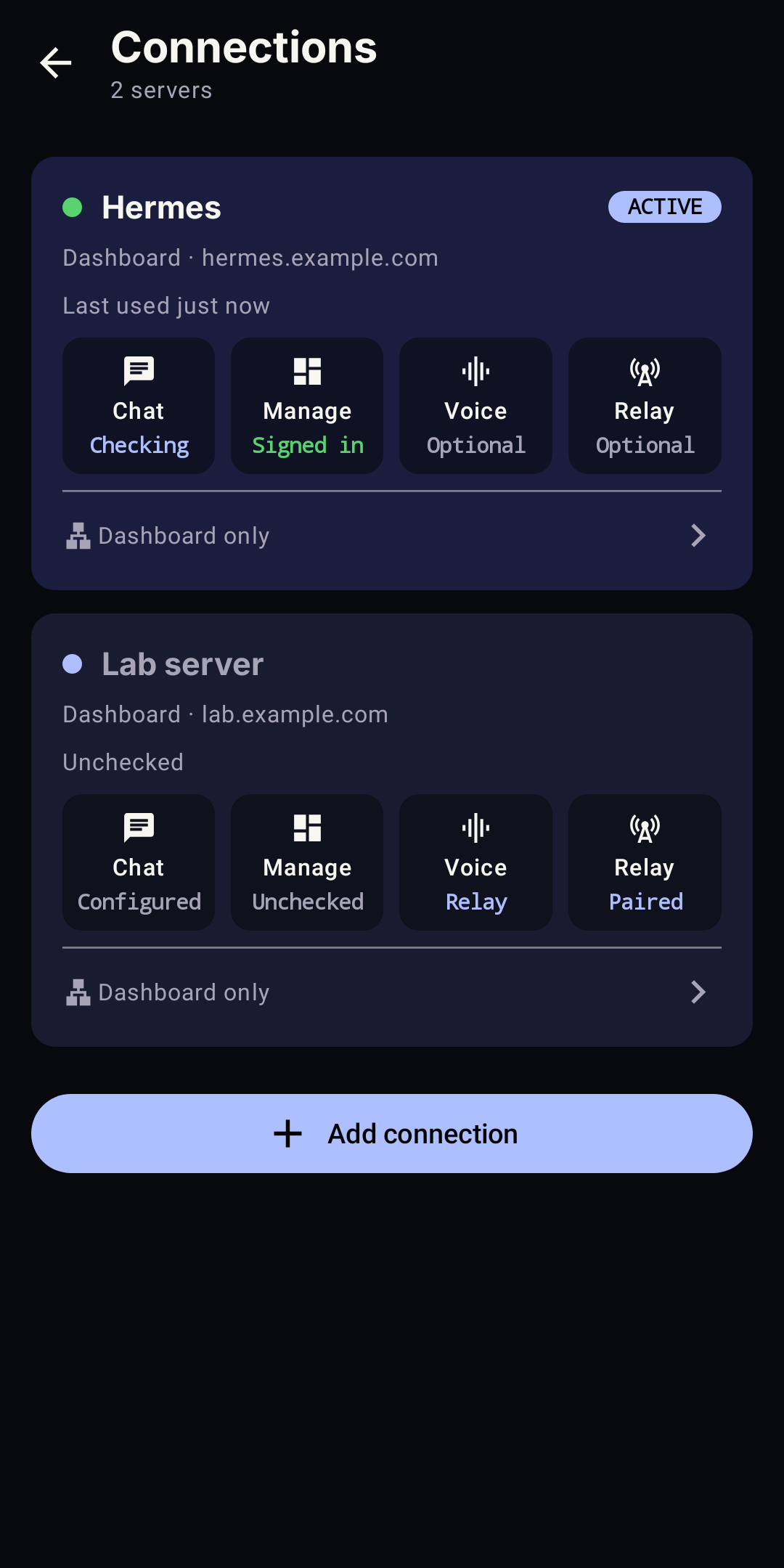 Connections and routes