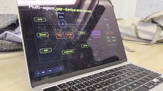 The AI agent that presented live