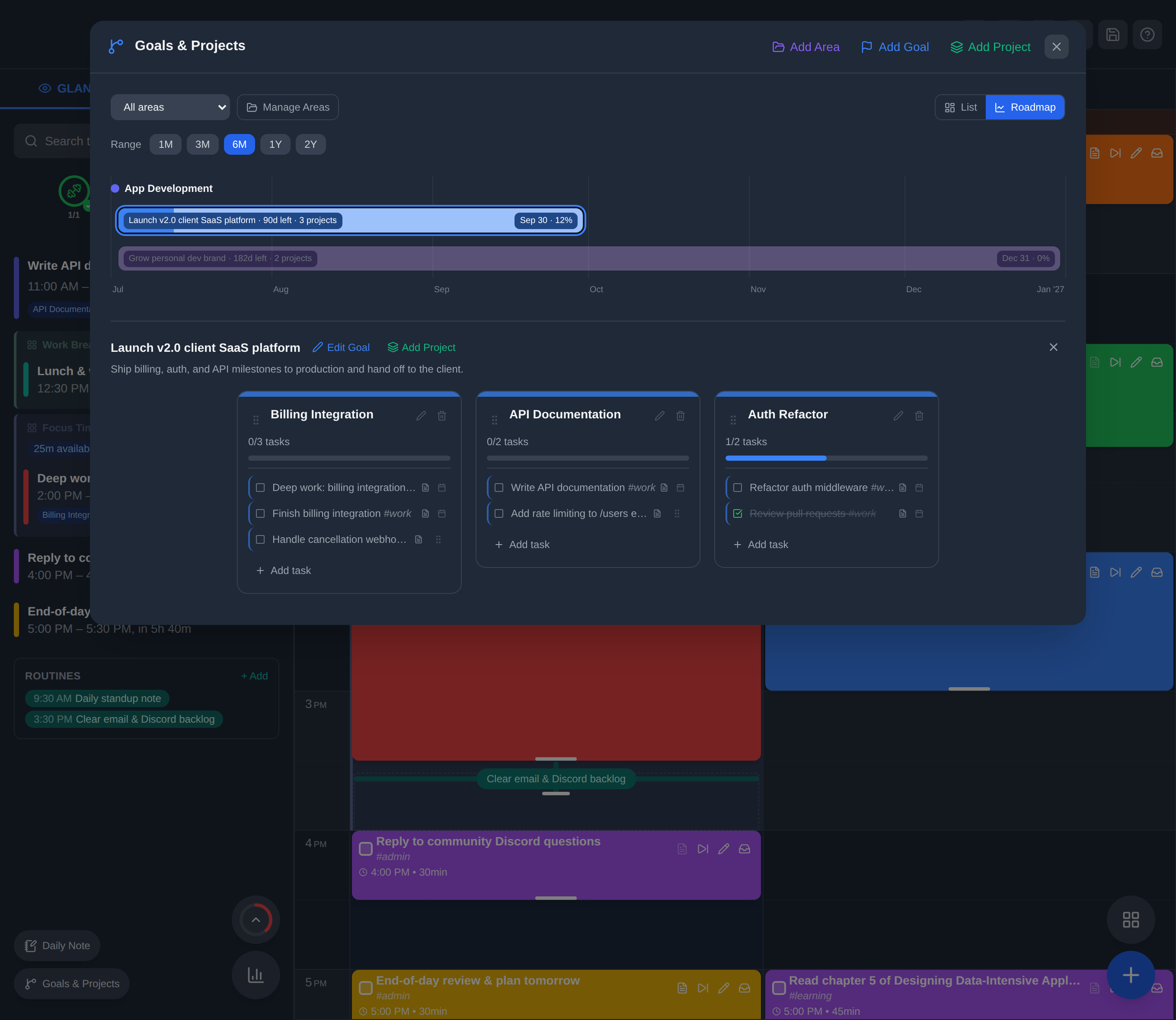 Goals Roadmap timeline