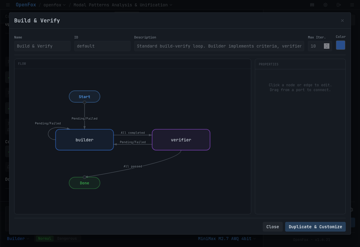 Workflows