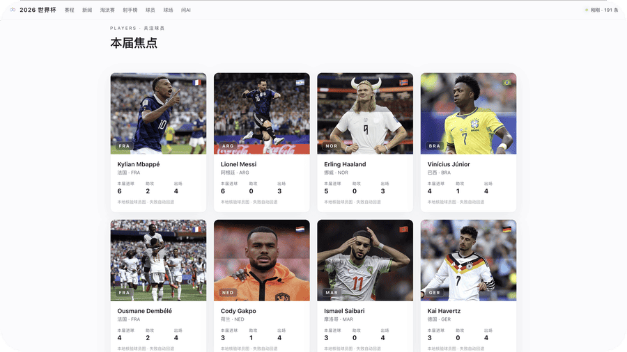 World Cup extension