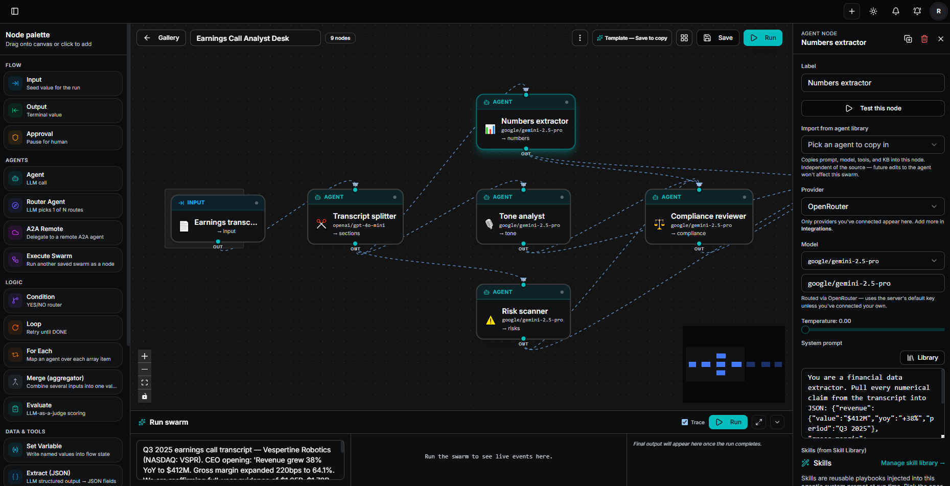 The swarm canvas: a nine-node "Earnings Call Analyst Desk" workflow, with the node palette on the left and the selected agent node's configuration on the right