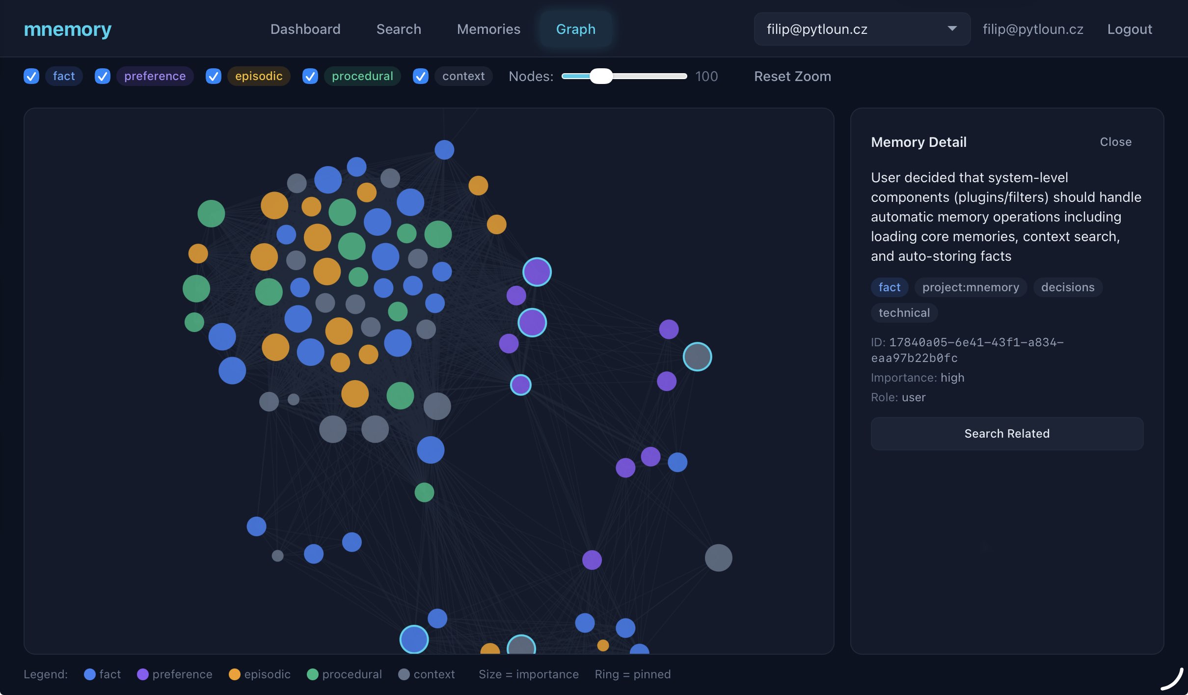 Graph — D3.js force-directed memory relationship visualization
