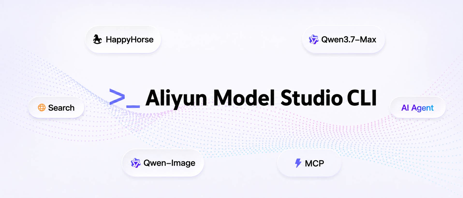 Aliyun Model Studio CLI