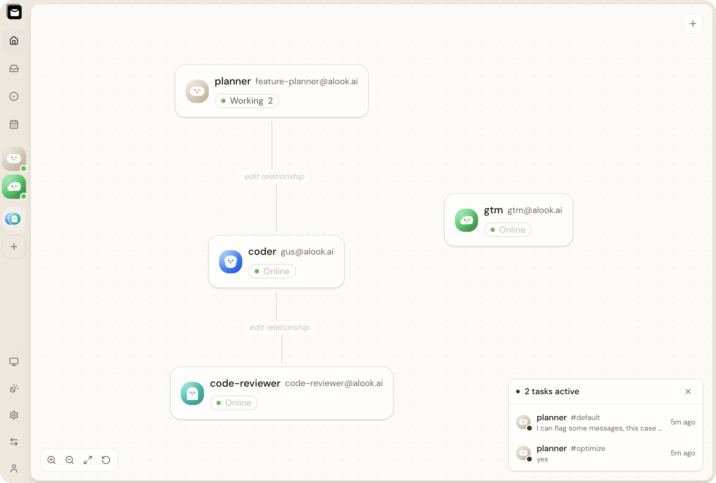 Alook Org Chart — visual agent collaboration canvas