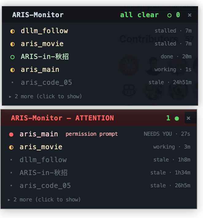 ARIS-Monitor — minimal always-on-top floating widget showing which Claude Code sessions need approval (calm all-clear vs red ATTENTION)