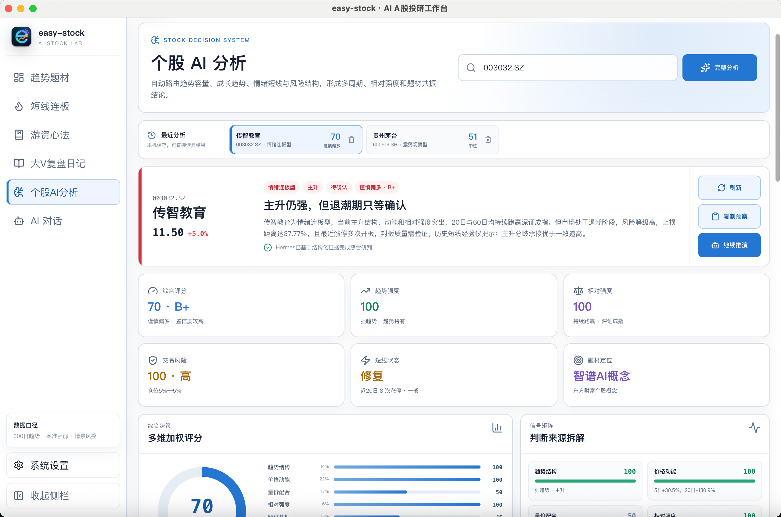 easy-stock 个股 AI 分析总览、多维评分与题材定位