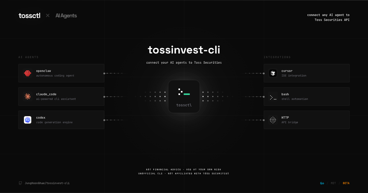 tossinvest-cli — connect your AI agents to Toss Securities