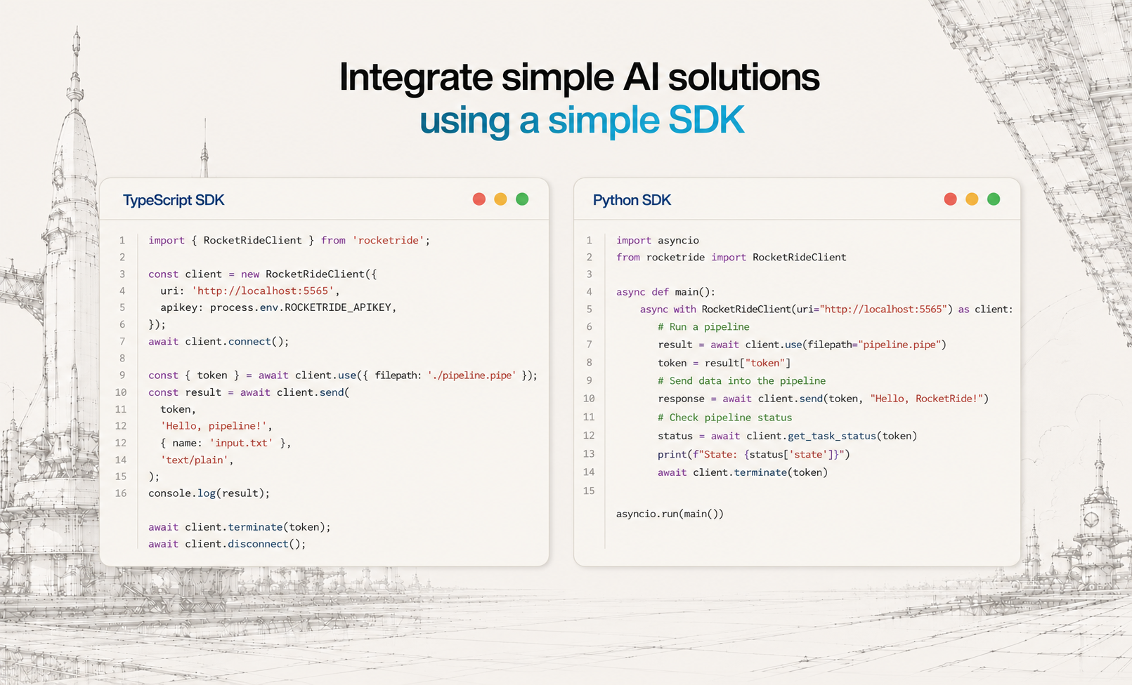 Integrate real AI solutions using a simple SDK