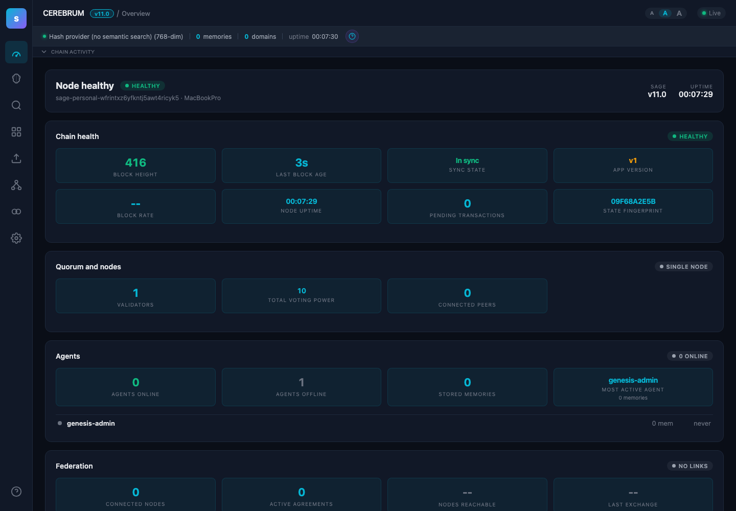 CEREBRUM overview dashboard