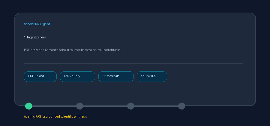 End-to-end local demo