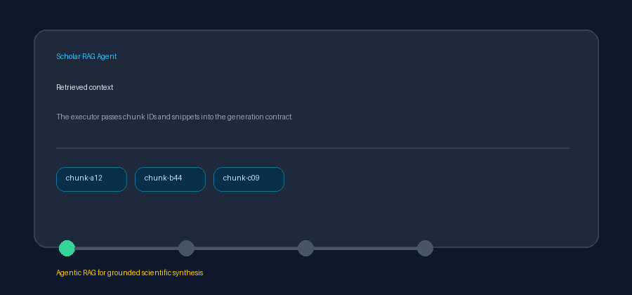 Grounded answer demo