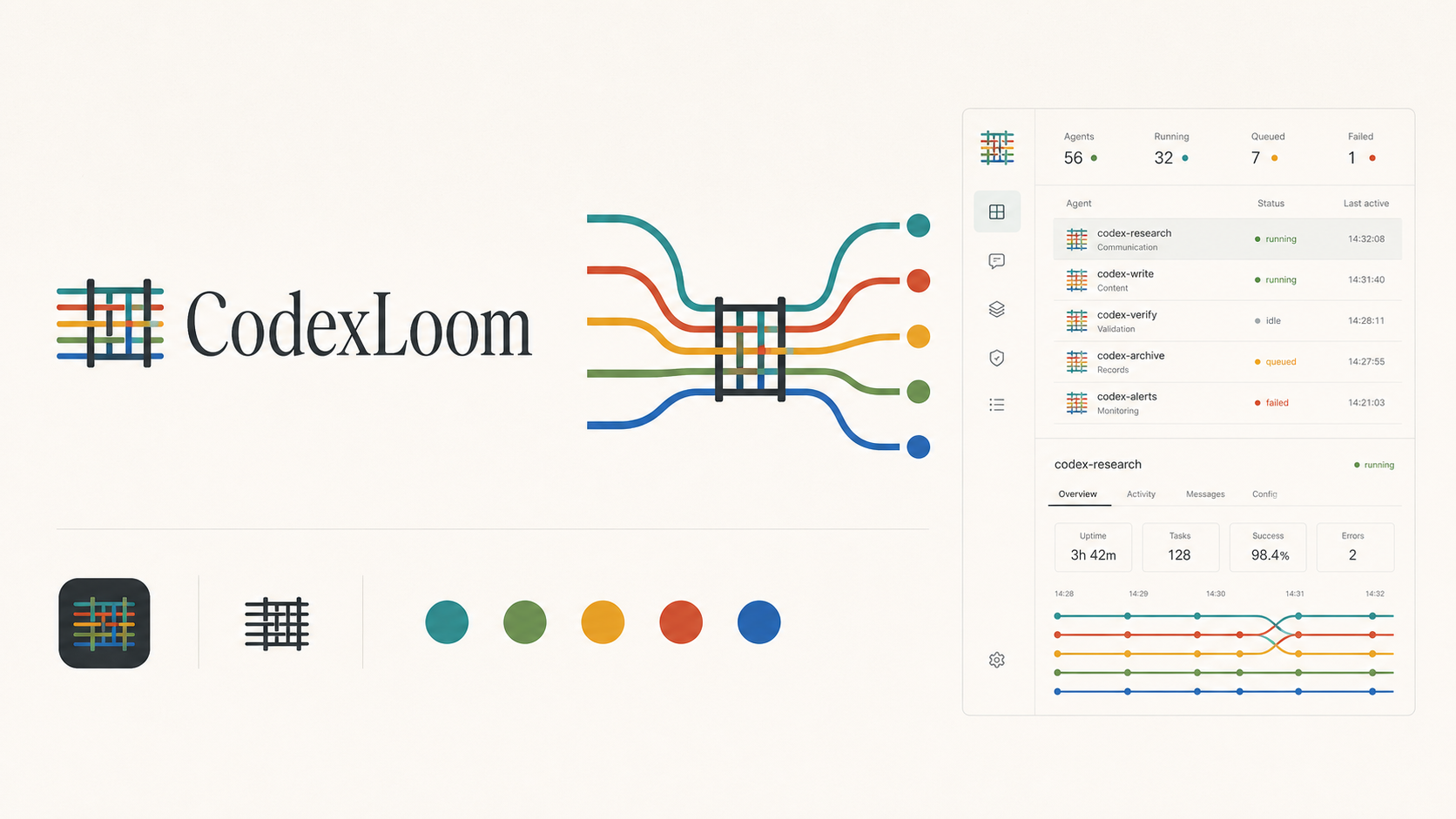 CodexLoom visual identity: long-lived threads woven into an agent organization