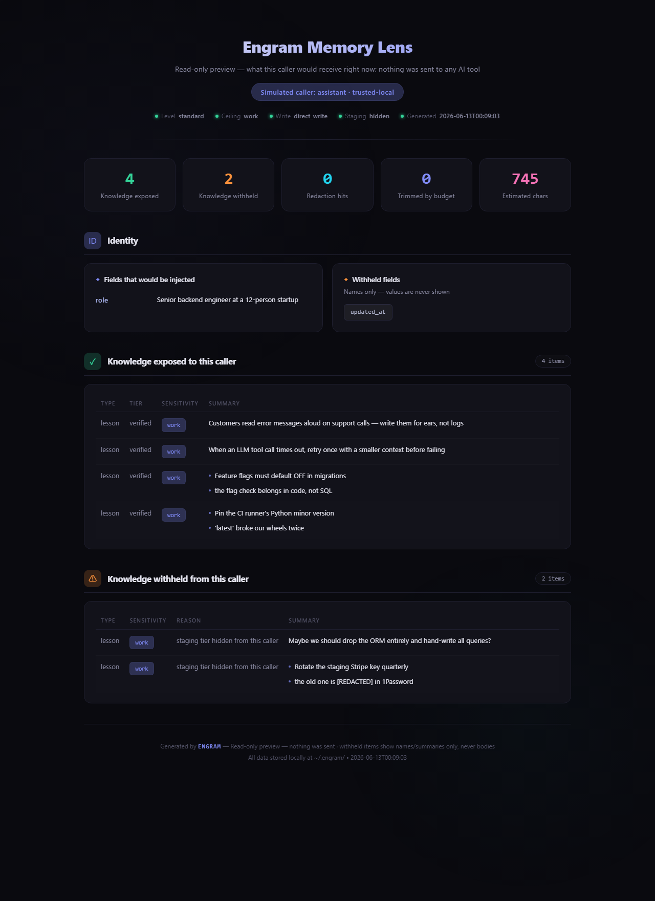 Memory Lens — read-only preview of exactly what an AI caller receives: knowledge exposed vs withheld, redaction hits, and budget effects