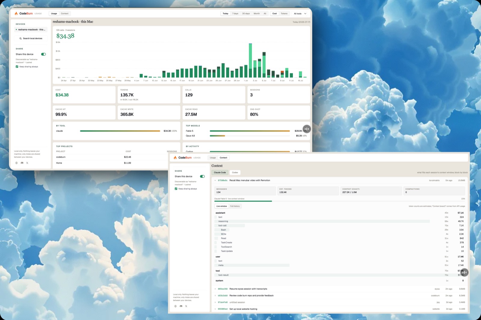 CodeBurn Web dashboard