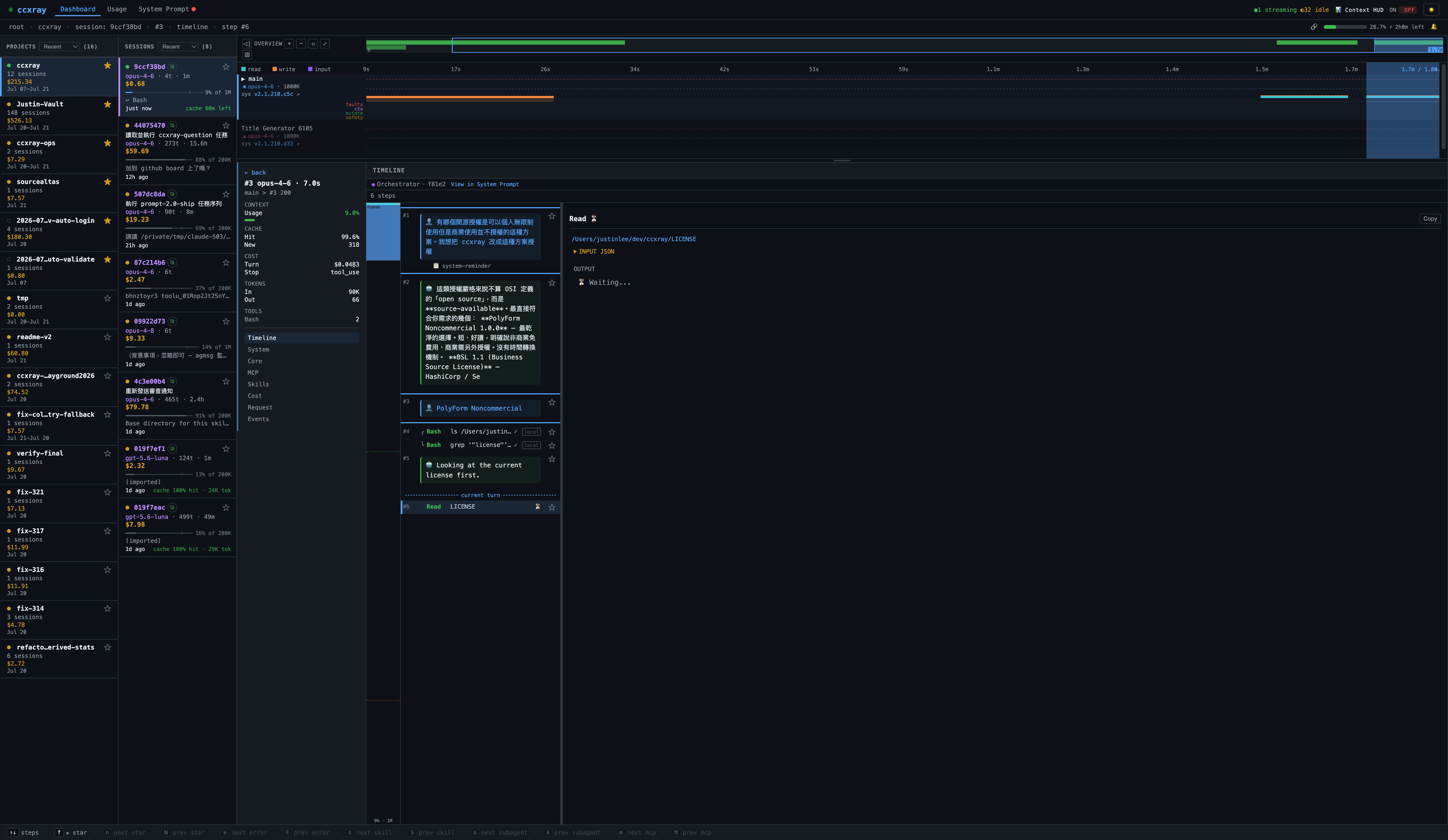 Workflow timeline