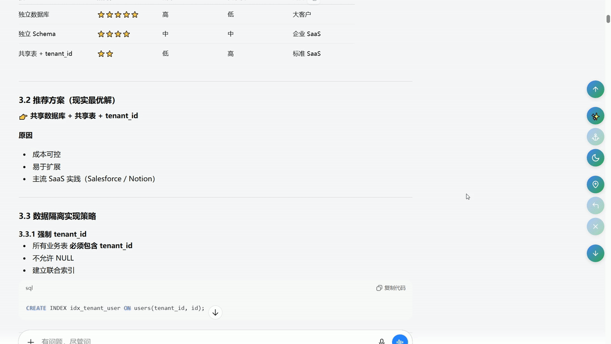 Ophel Demo