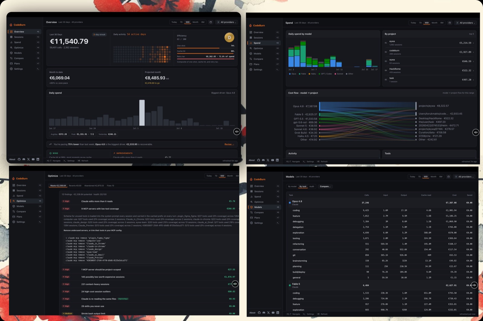 CodeBurn Desktop