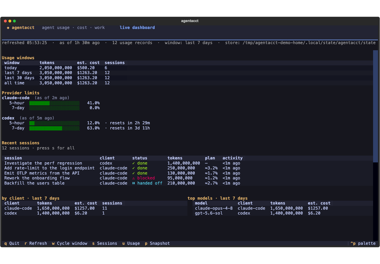 agentacct tui — live usage, cost, provider rate-limit bars, and recent sessions with per-session weekly-plan-cost estimates