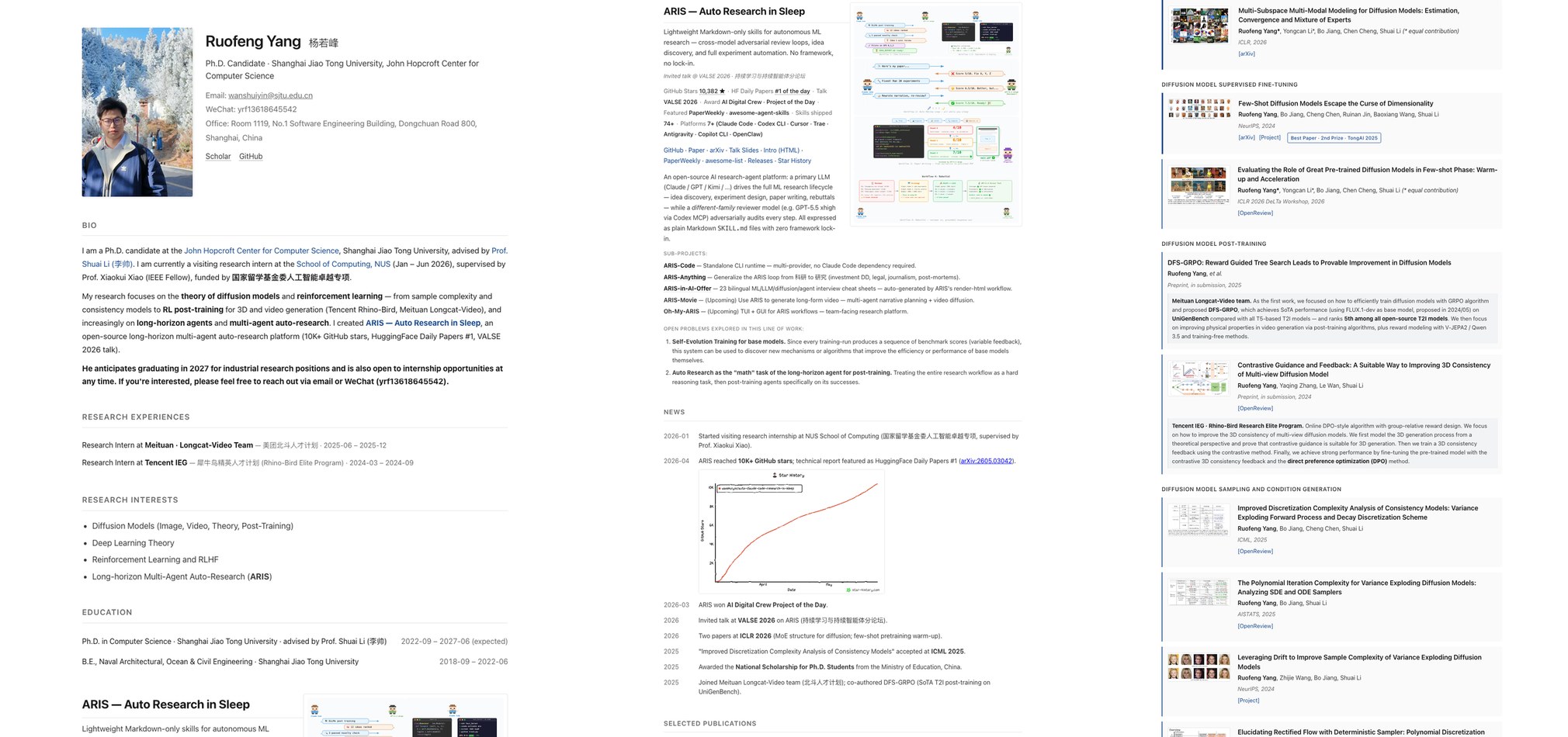 ARIS-Homepage preview — Header & Bio, ARIS Featured section with hero SVG floated right, Publications with topic groups + thumbnails