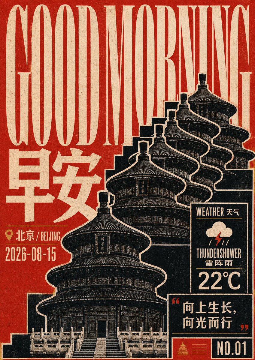 Infographic / Edu Visual - Retro Geometric Future Culture Poster - Image 2