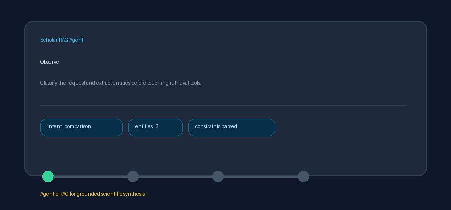 Planning trace demo