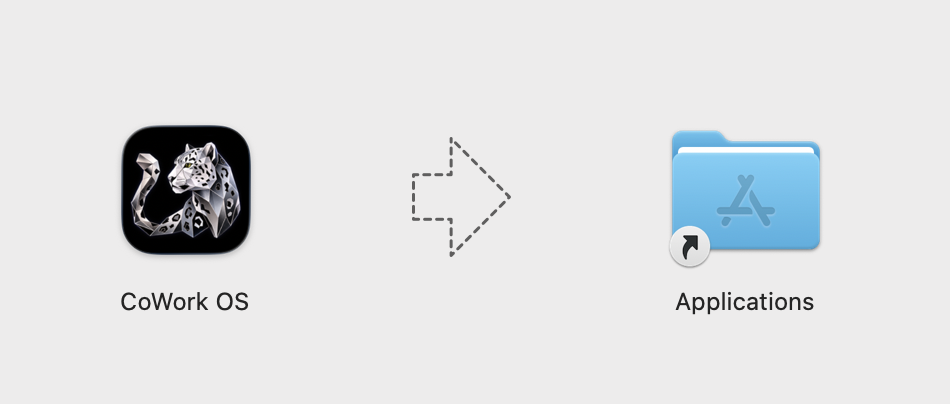 CoWork OS DMG showing the app icon being dragged into Applications