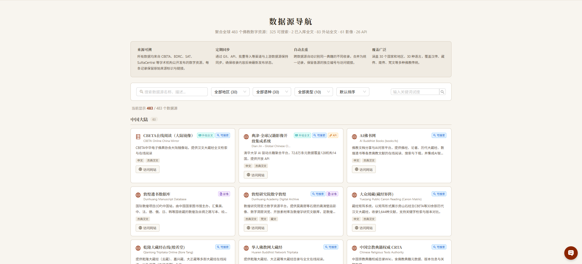 613 data sources from 30 countries