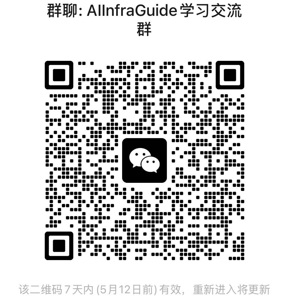 wx_qun