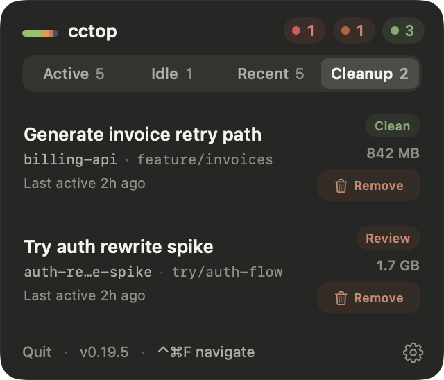 cctop cleanup tab listing ended worktrees with Git safety state