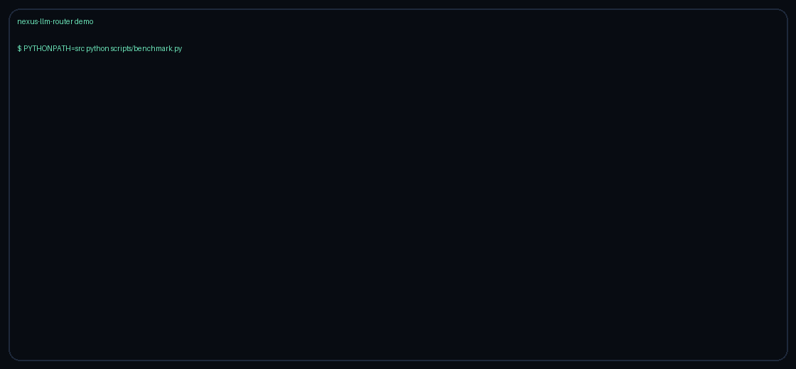 Nexus terminal demo