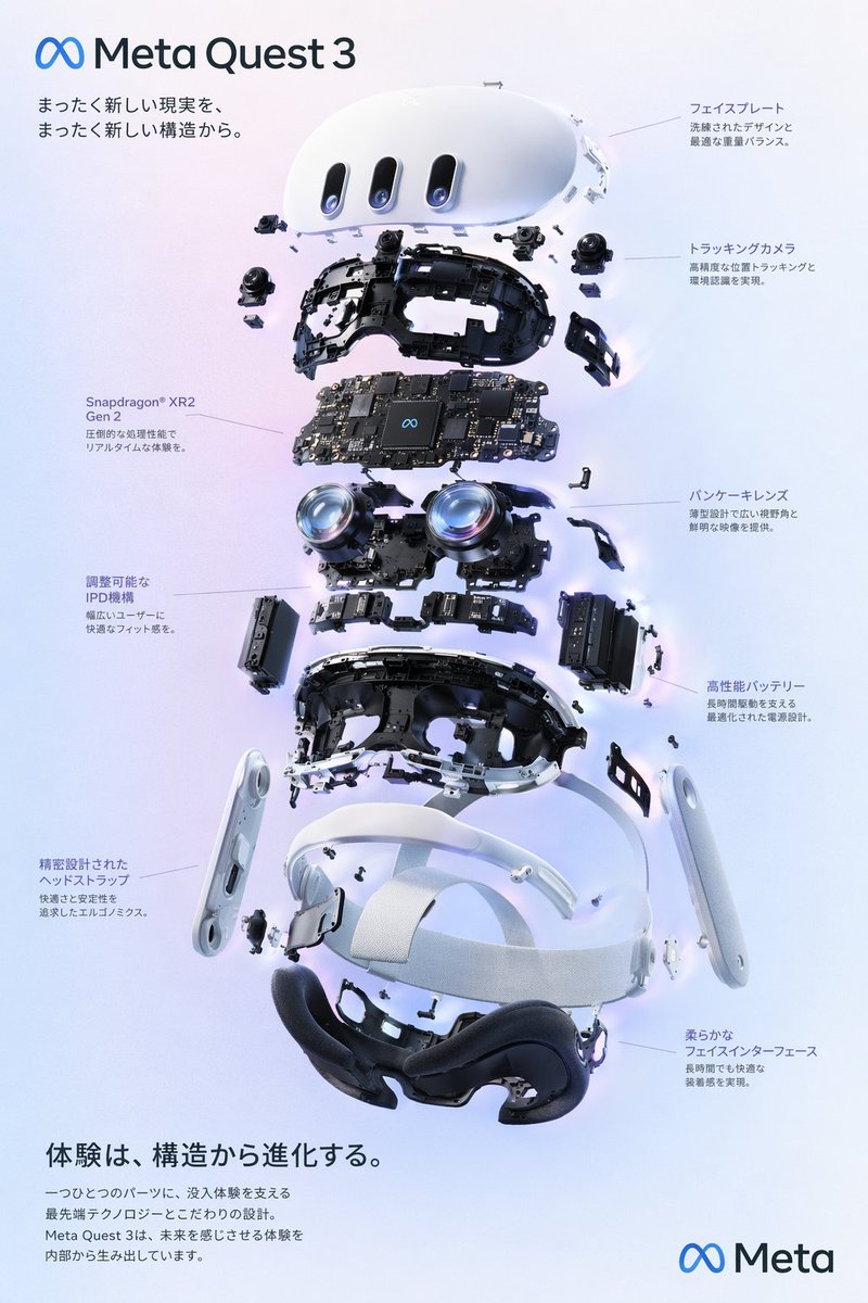VR Headset Exploded View Poster - Image 1