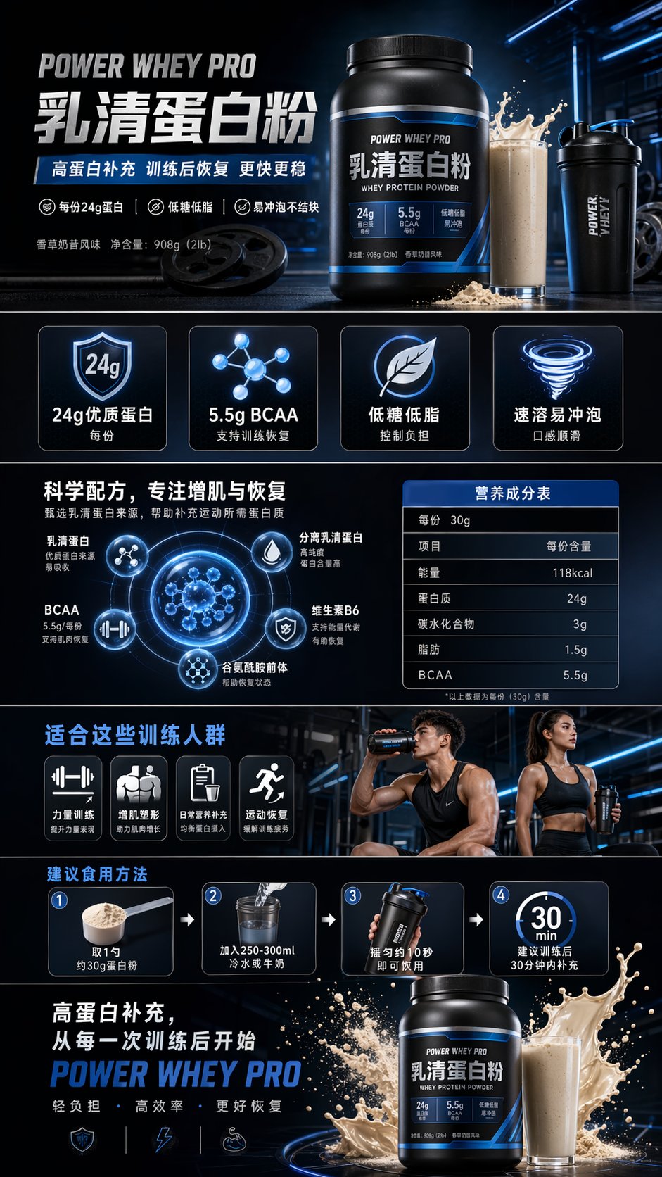 Protein Powder