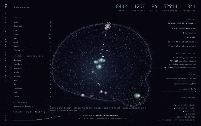 iai-pme — the brain, live: search, pin, fade, rescue, teach it a file